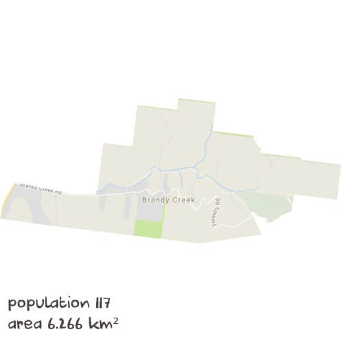 Maths Tutoring Near Me